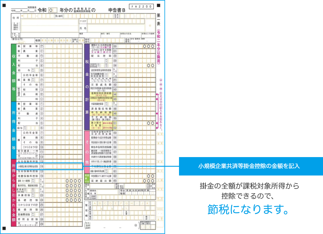 節税イメージ図