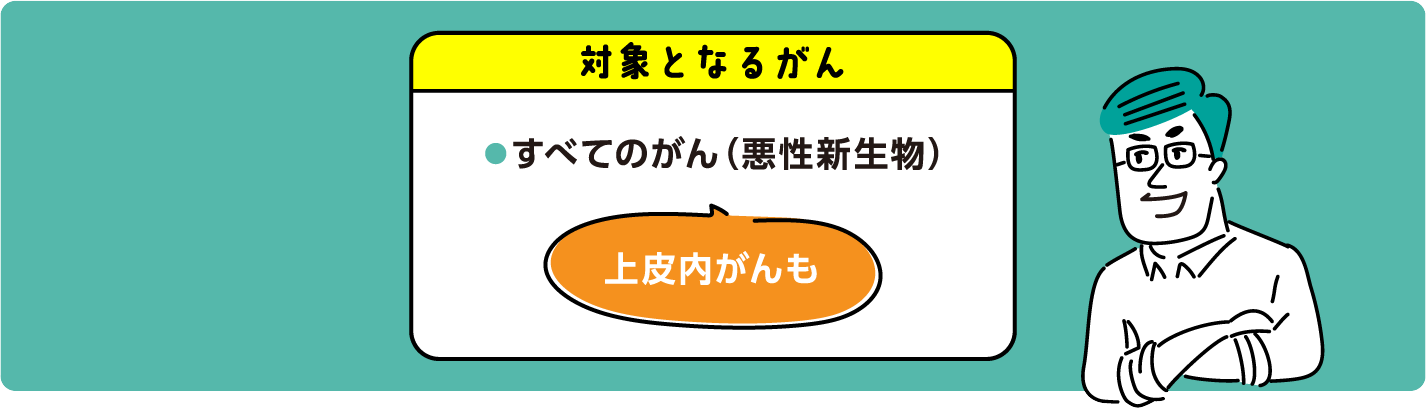 対象となるがん